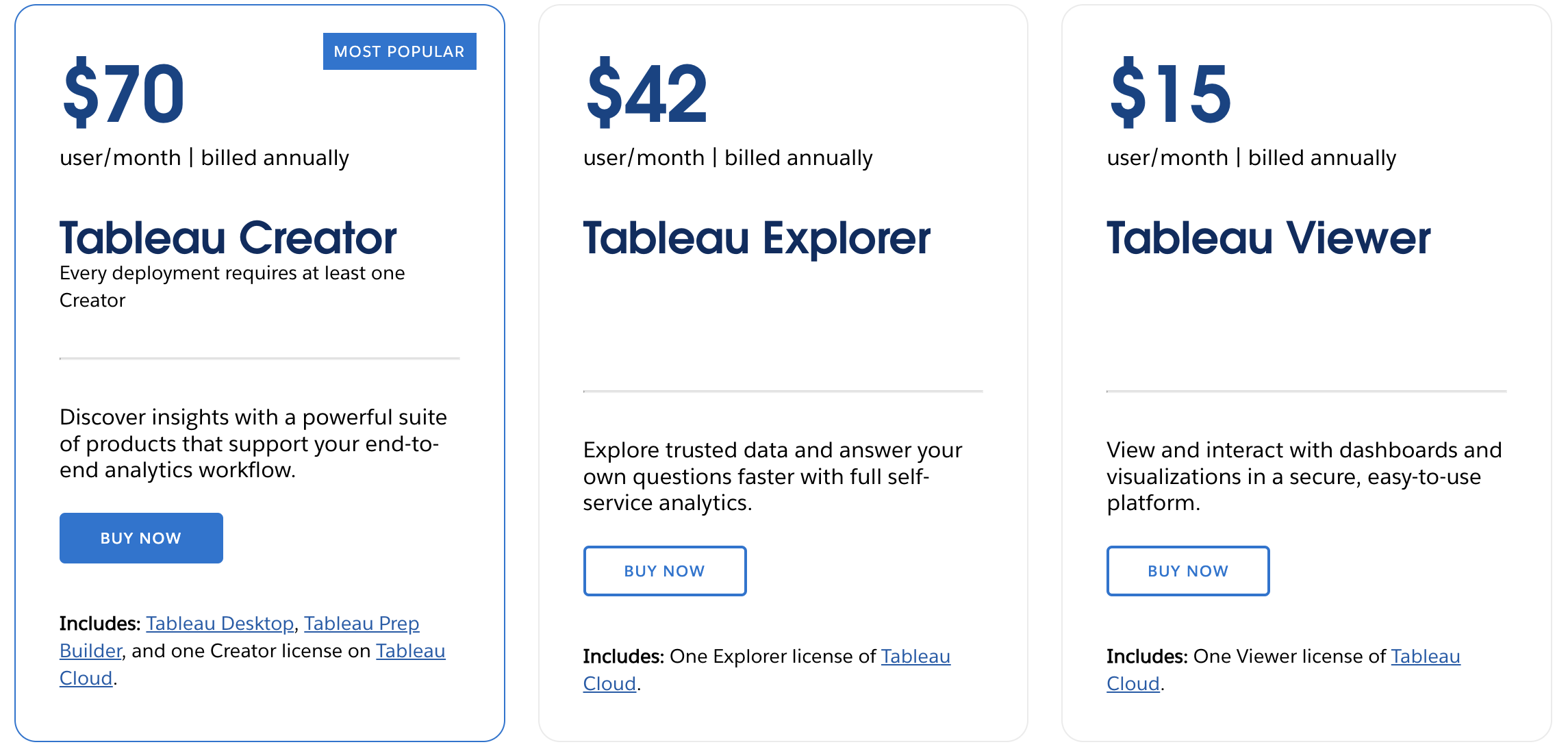 Source: https://www.tableau.com/pricing/teams-orgs